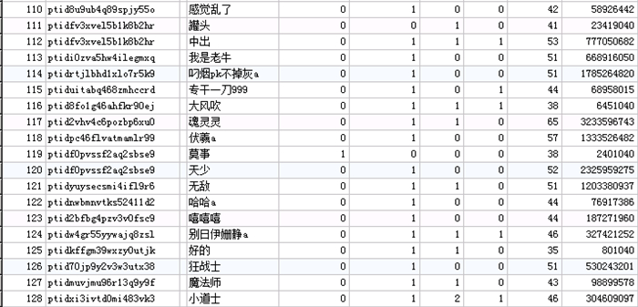 1.80烈战元素小极品战神终极开区版-白嫖资源网